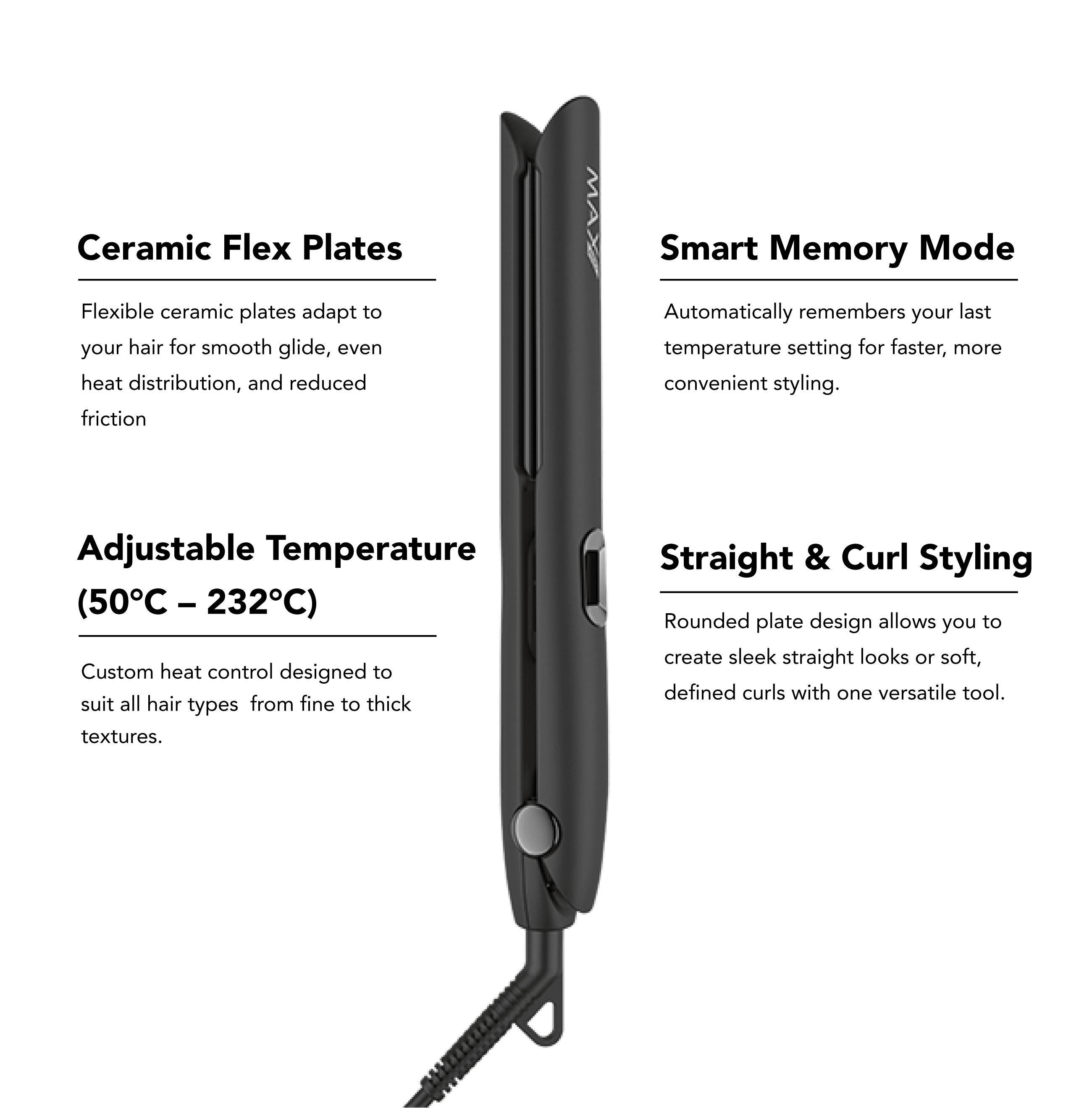Max Pro Evolution II Straightener (Black) - Max Pro x MOHI