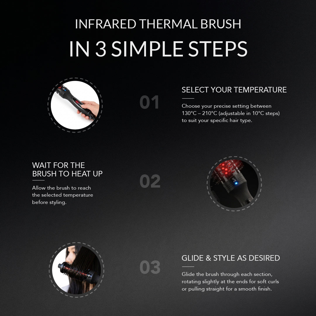 Max Pro Infrared Thermal Brush 38mm - Max Pro x MOHI