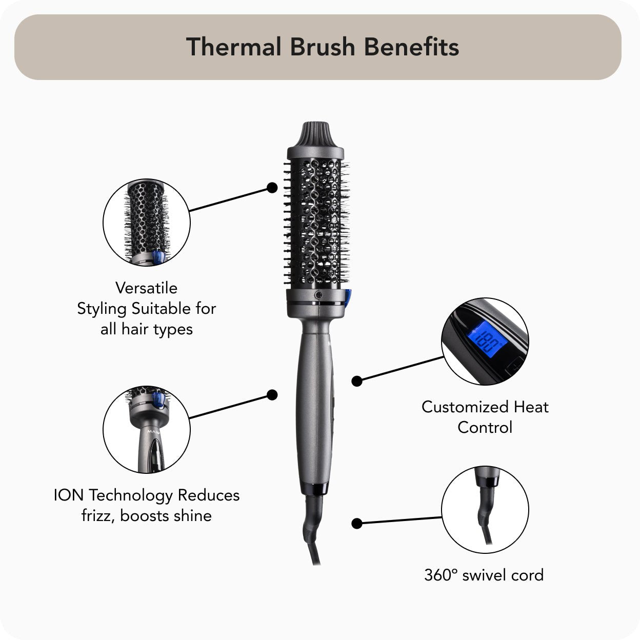 Max Pro Thermal Brush 38mm - Max Pro x MOHI