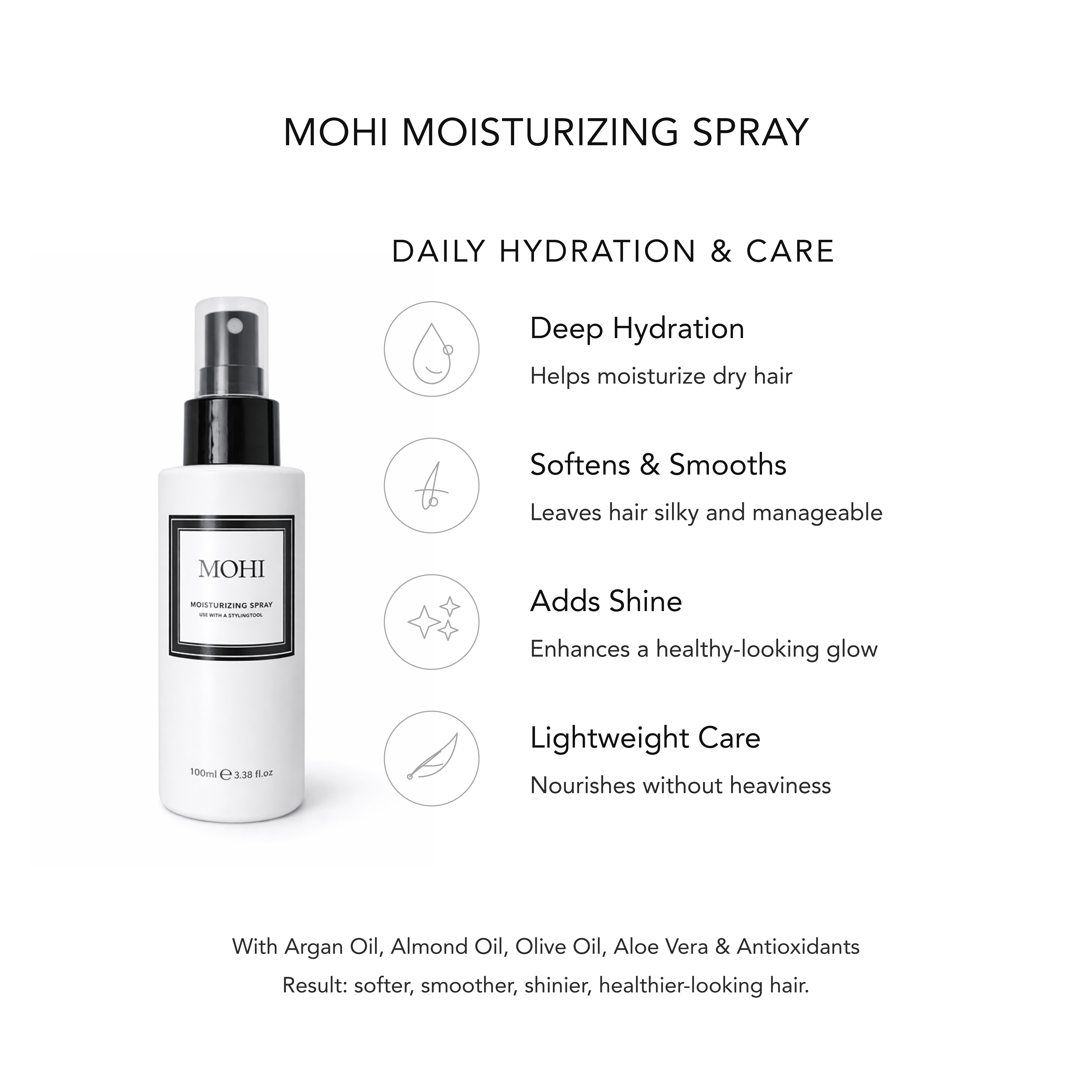 MOHI Moisturizing Spray 100ml - Max Pro x MOHI