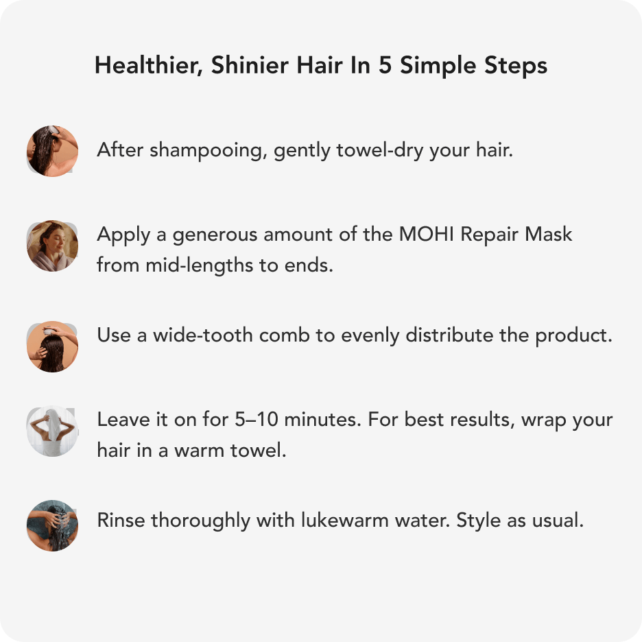 MOHI Repair Mask 100ml - Travel Size - Max Pro x MOHI