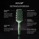 Max Pro Detangler Brush - Minty Glow - Max Pro x MOHI