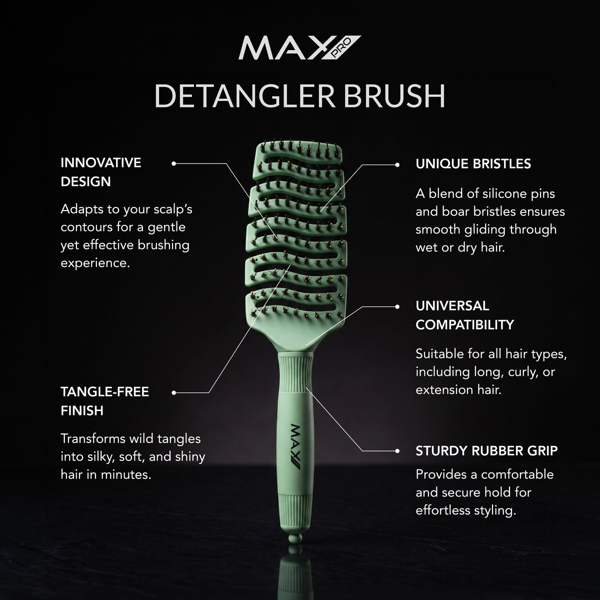 Max Pro Detangler Brush - Minty Glow - Max Pro x MOHI