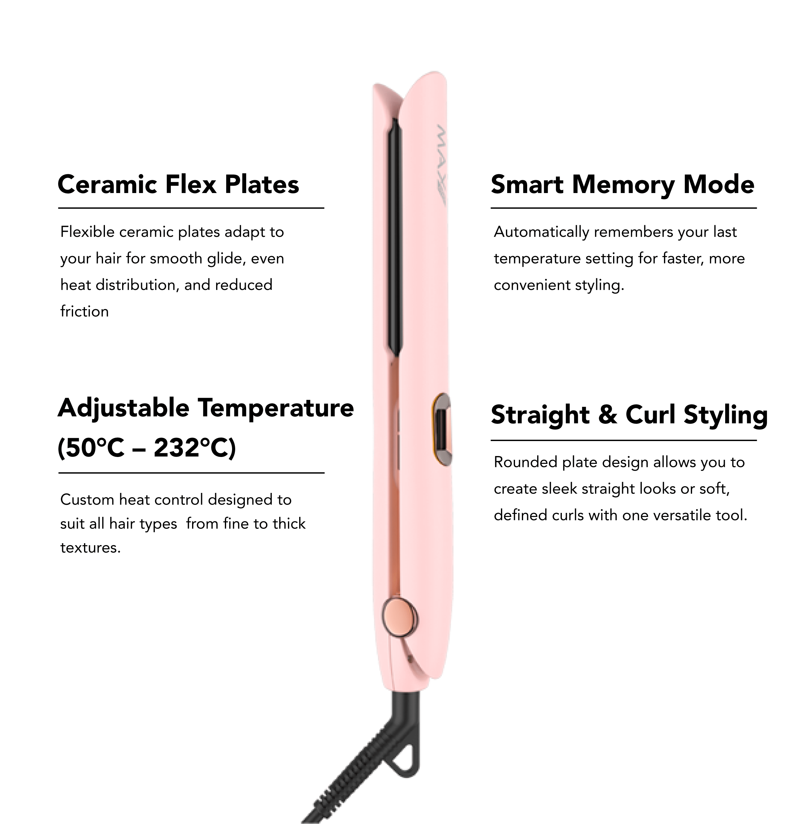 Max Pro Evolution II Straightener (Rose Gold) - Max Pro x MOHI