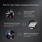 Max Pro Fade Clipper - Max Pro x MOHI