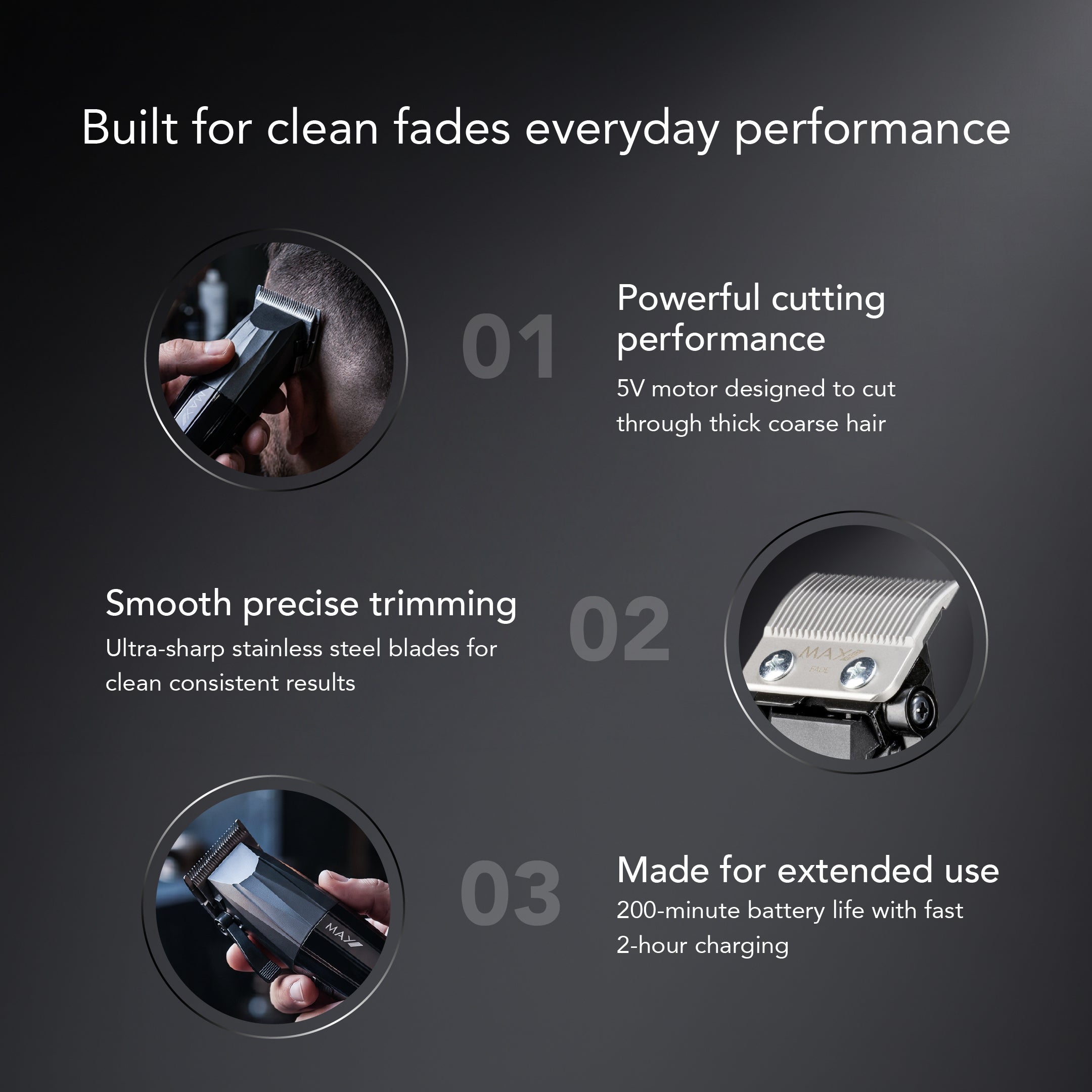 Max Pro Fade Clipper - Max Pro x MOHI