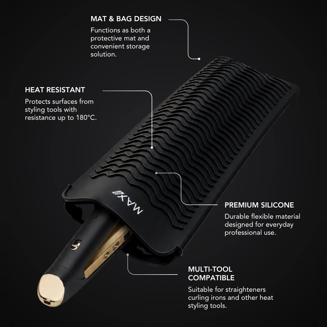 Max Pro Heat Protection Mat & Bag - Max Pro x MOHI