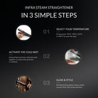 Max Pro Infra Steam Straightener - Max Pro x MOHI