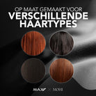 OUTLET Max Pro Thermal Brush 32mm - Max Pro x MOHI